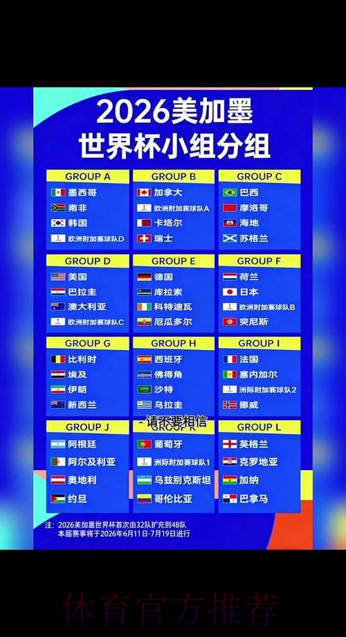 2026世界杯比分下载官方 2026世界杯比分下载官方