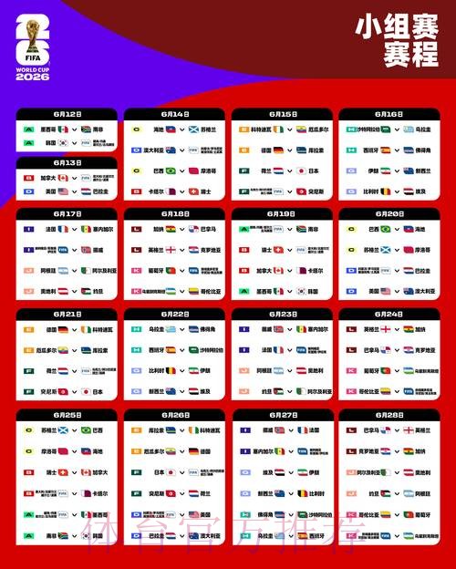 2026世界杯比分平台热门