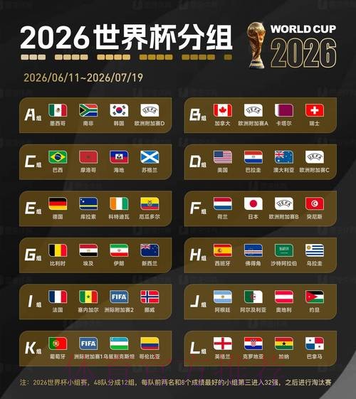 2026世界杯滚球分析官方 2026世界杯滚球分析官方