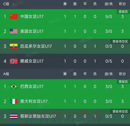 世界杯比分注册官方 世界杯比分注册官方
