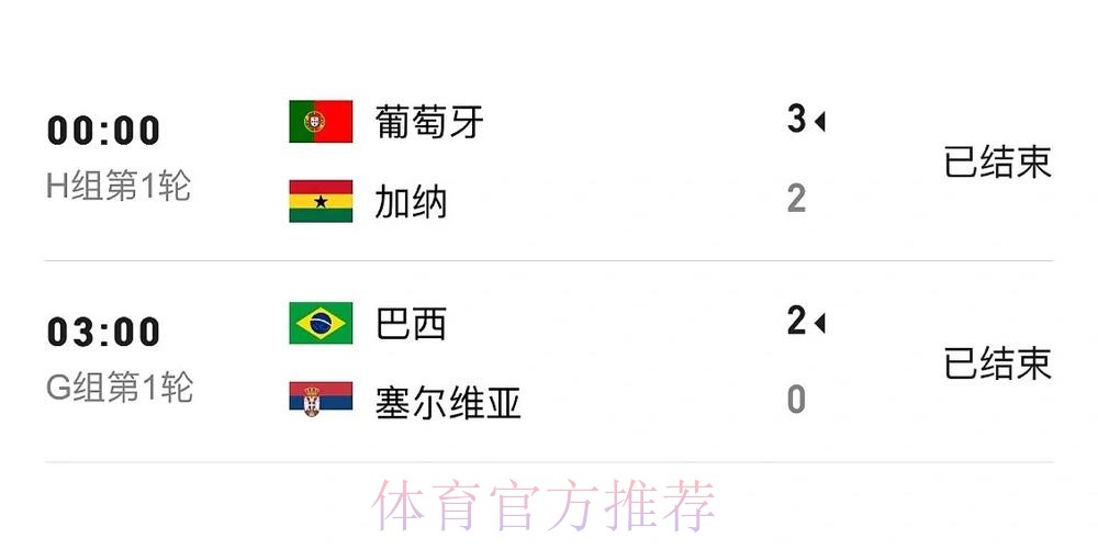 世界杯比分实时入口地址