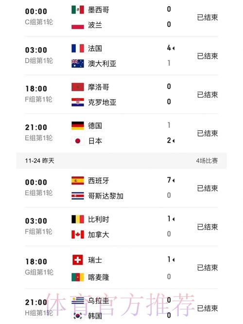 世界杯比分实时入口地址
