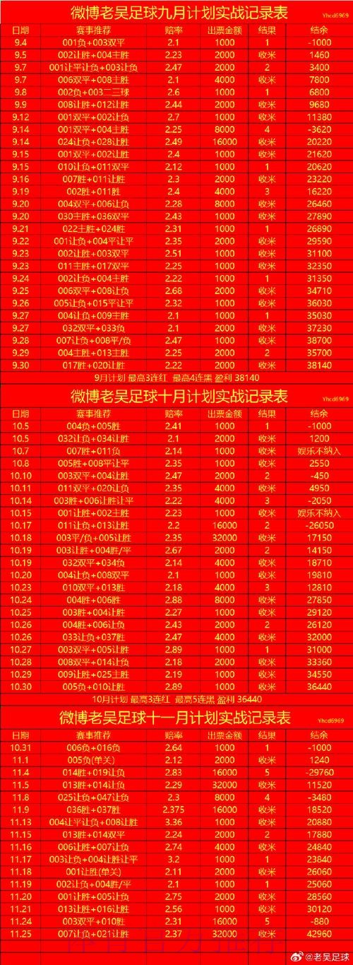 世界杯盘口稳定最新网址